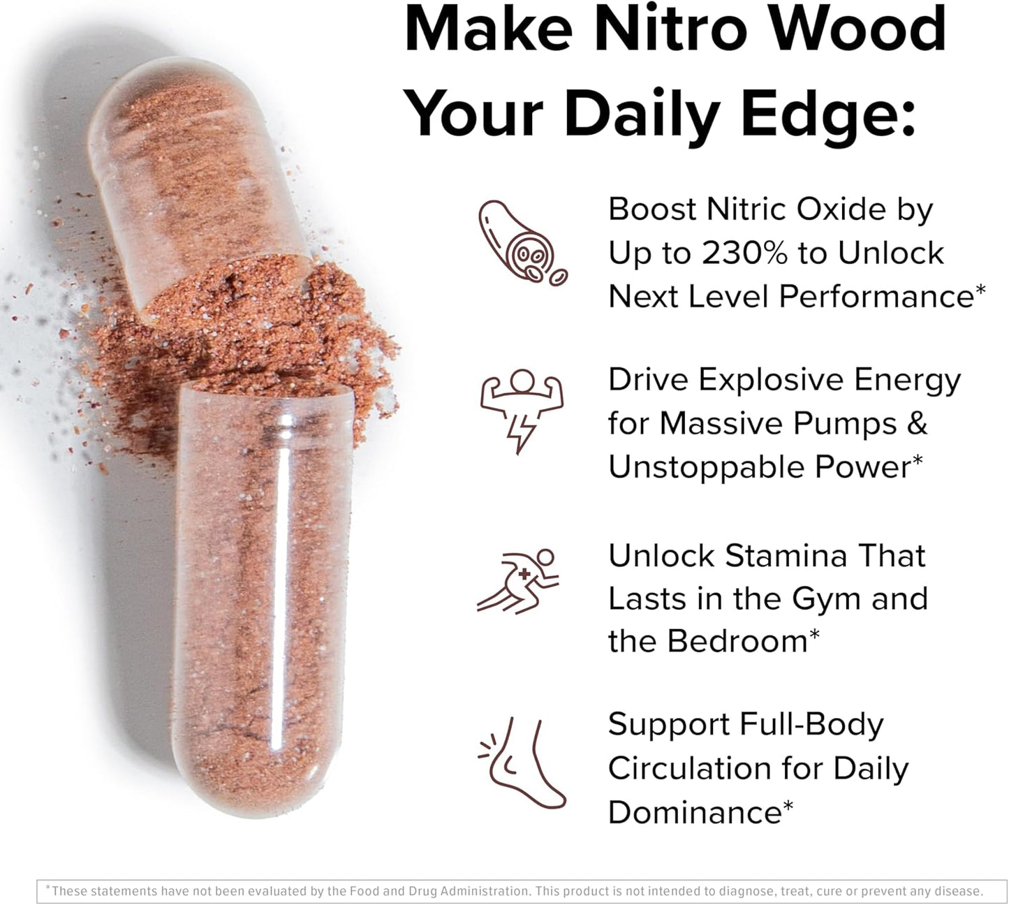 InnoSupps Nitro Wood – Nitric Oxide & Blood Flow Support (60 Veg Caps)
