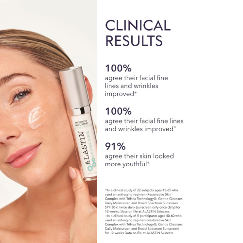 ALASTIN Restorative Skin Complex – Anti-Aging Face Serum with Niacinamide to Reduce Wrinkles & Improve Texture – 1 oz