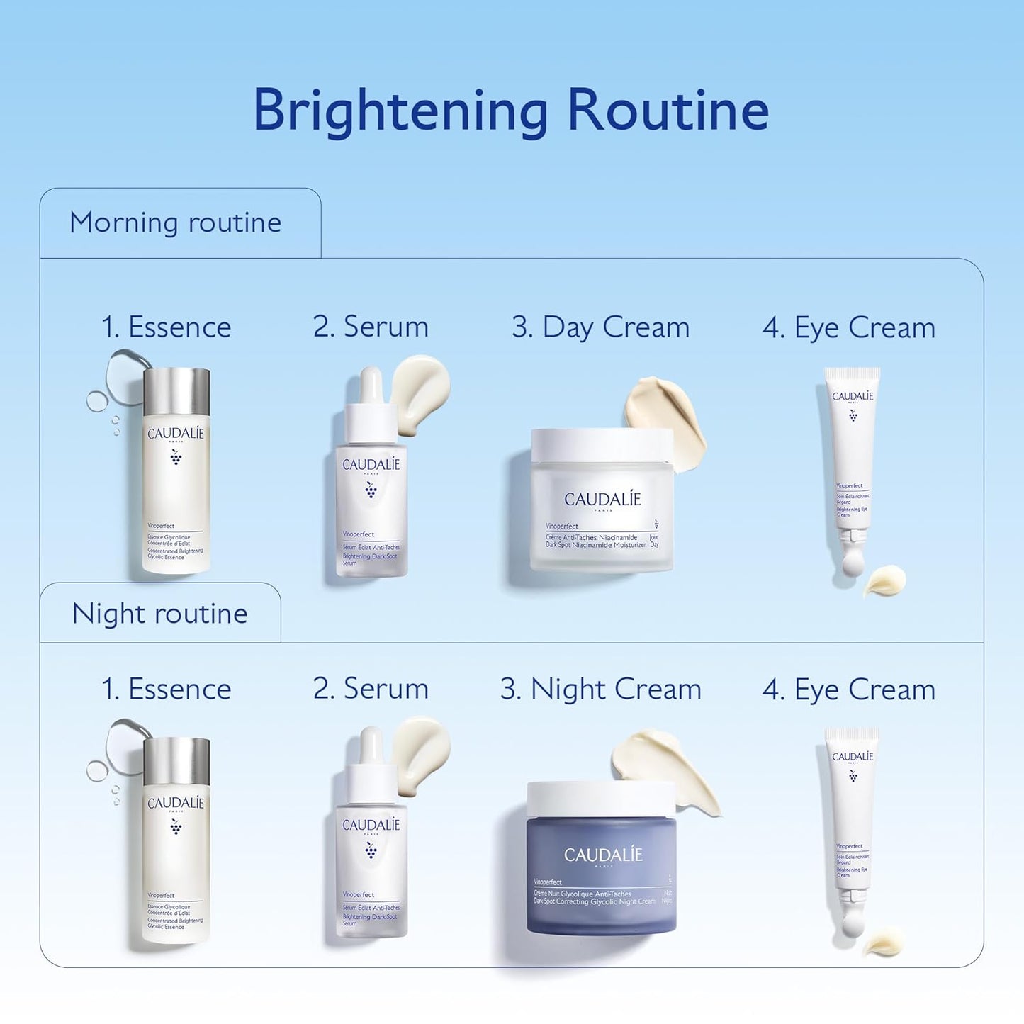 Dark Spot Brightening Serum – Vitamin C Alternative for Even, Radiant Skin (30 ml)