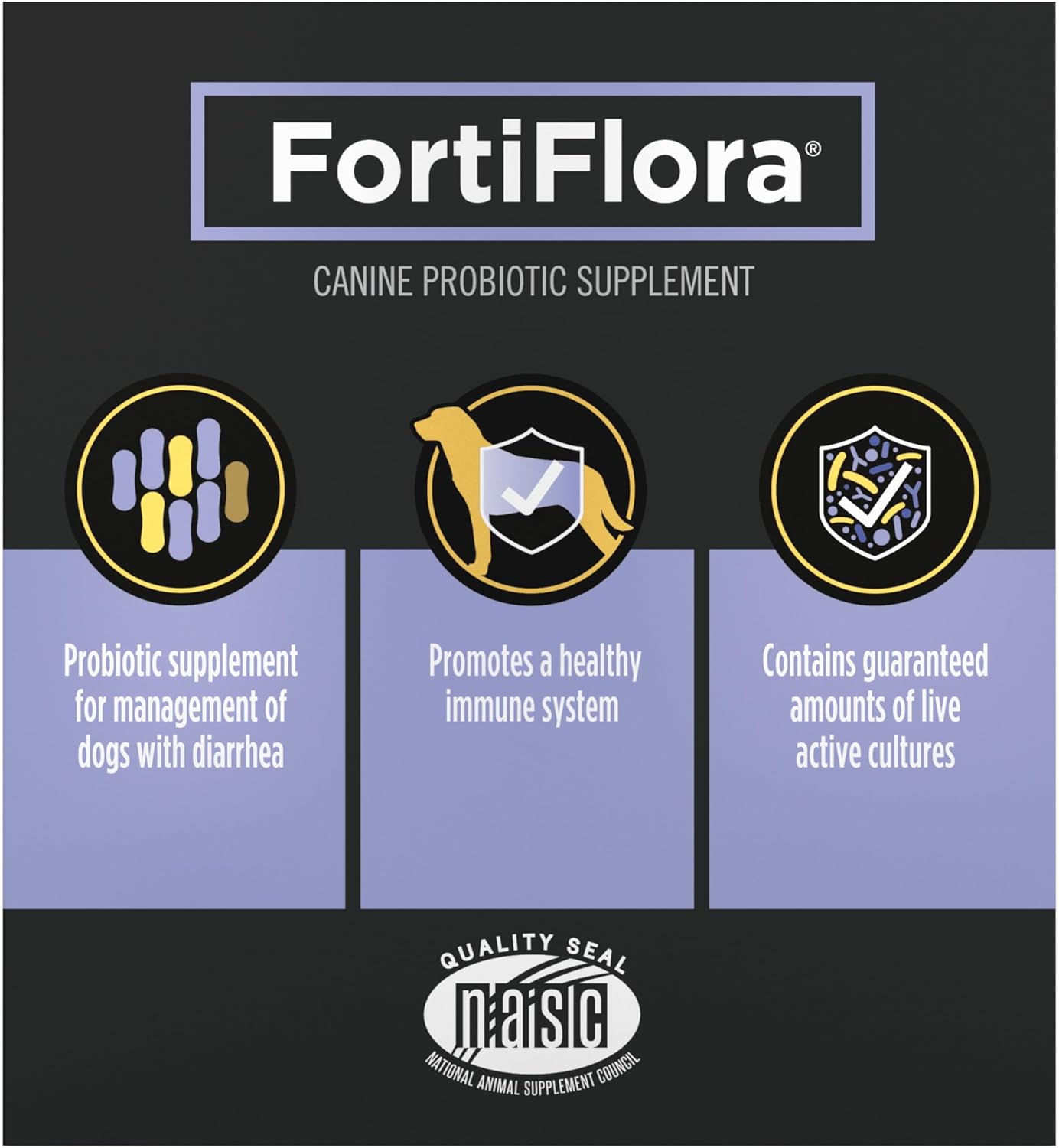 Purina Pro Plan FortiFlora – Dog Probiotic Supplement, 30 Sachets