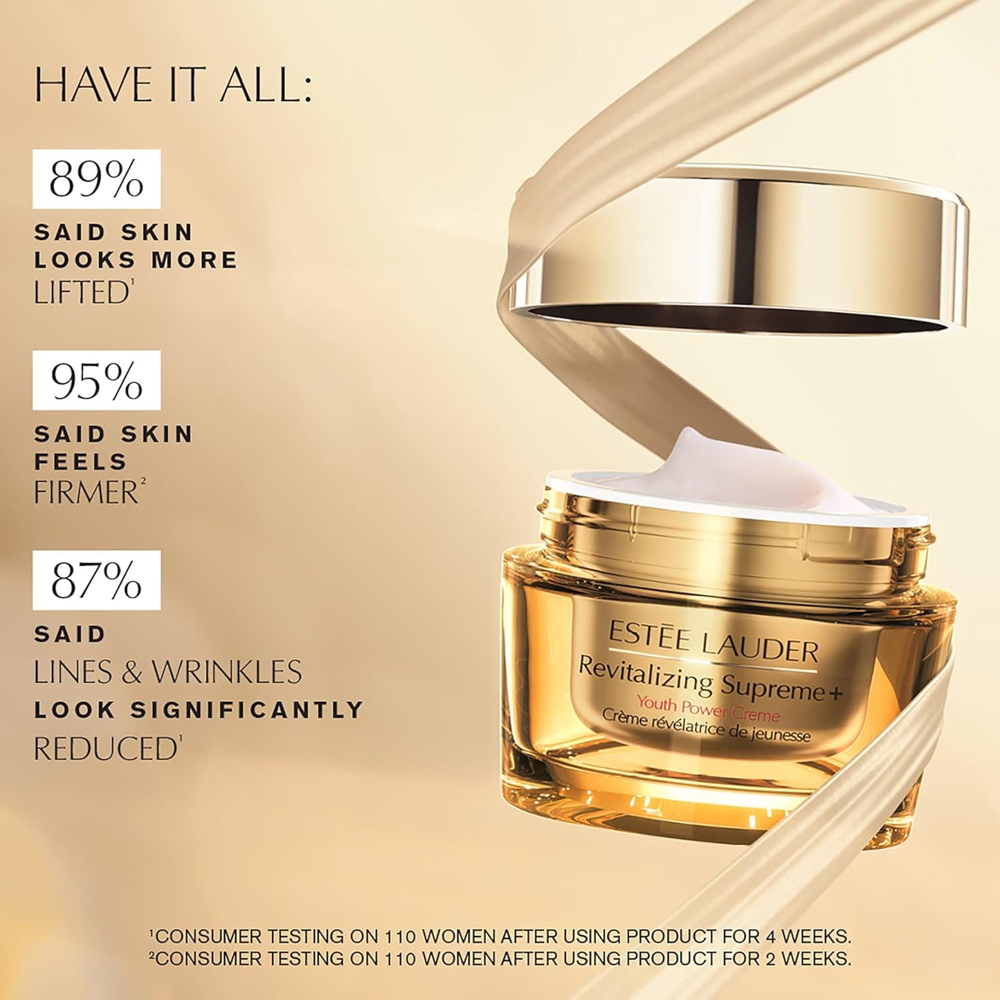 Revitalizing Supreme+ Youth Power Crème – Ultimate Anti-Aging Hydration (2.5 fl oz)