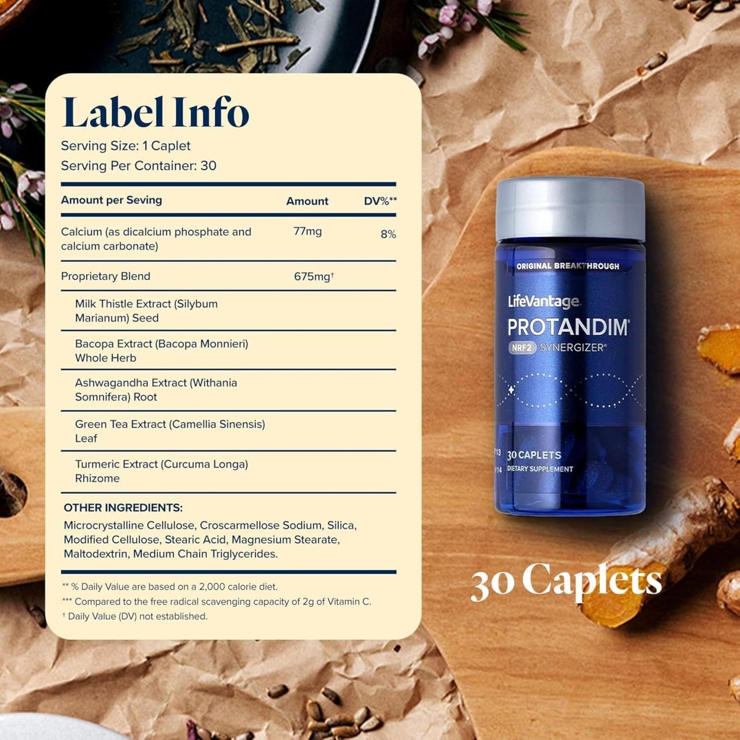Protandim Nrf2 Synergizer – 30 Capsules | Healthy Aging & Cellular Support with 5 Herbal Antioxidants
