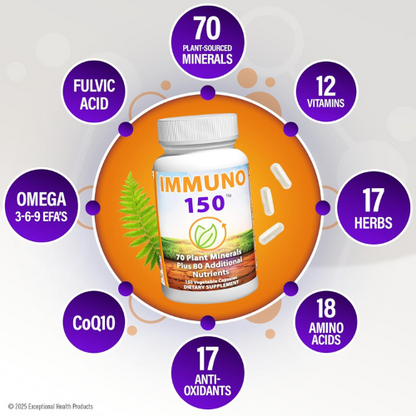 Immuno 150 – Immune Support with 150 Nutrients, 70 Plant Minerals & 13 Vitamins – 150 Veggie Capsules